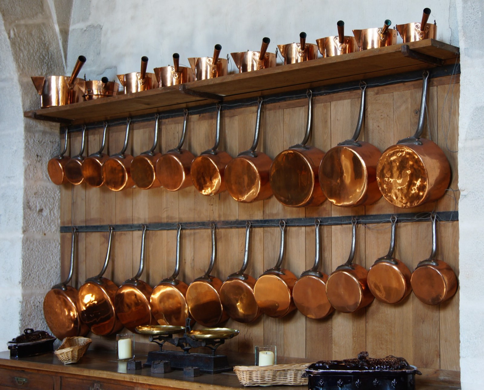 Copper kitchen